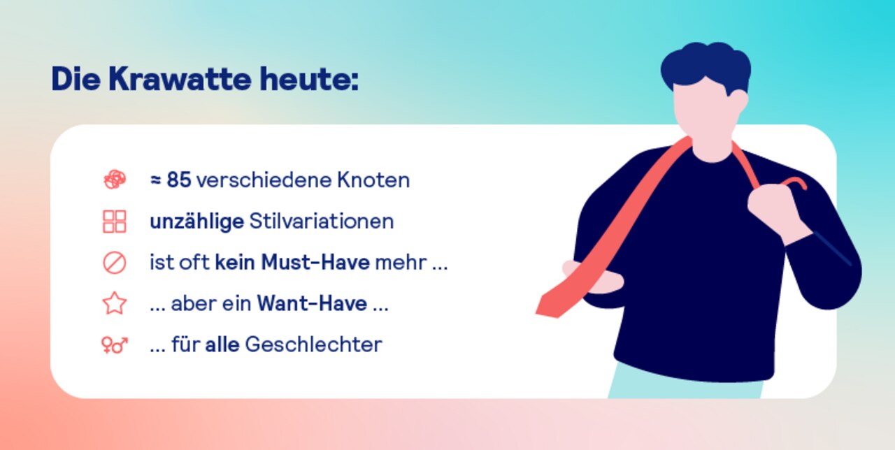 Kurze Info zur Krawatte allgemein.